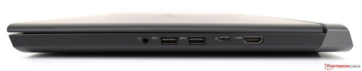 Dell G5 15 5587 (i5-8300H, GTX 1060 Max-Q, SSD, IPS) Laptop Review 