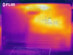 Heatmap bottom (load)