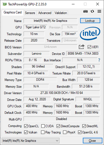 Lenovo Yoga 9i 14 with Core i5-1135G7 reports 96 EUs even though the CPU is confirmed to have only 80 EUs