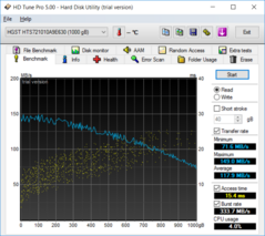 HD Tune (HDD)