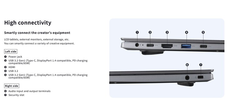 The laptop features a healthy array of ports, including two USB-C 3.2 Gen 1 ports with Power Delivery and DisplayPort capabilities.