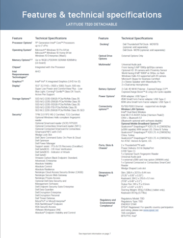 Dell Latitude 7320 Detachable - Specifications. (Image Source: Dell)