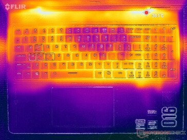 Cyberpunk 2077 stress (C cover)