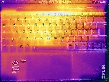 Surface temperatures stress test (top)