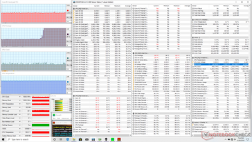 Prime95+FurMark stress (Alienware m15 R2)