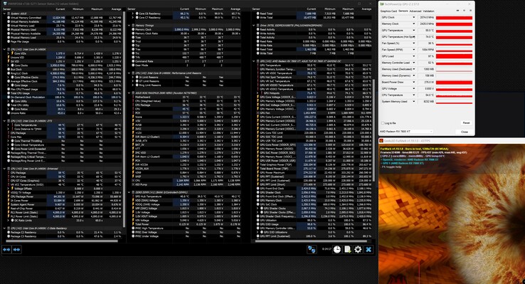 FurMark stress test (PT, 100%)