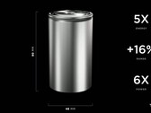 Mass 4680 battery will have to be pulled forward (image: Tesla)