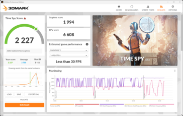 3DMark Time Spy (on battery), not significantly worse