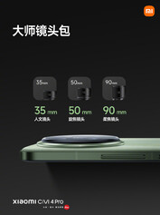 (Image source: Xiaomi)
