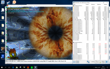 Stress test: Sensors CPU