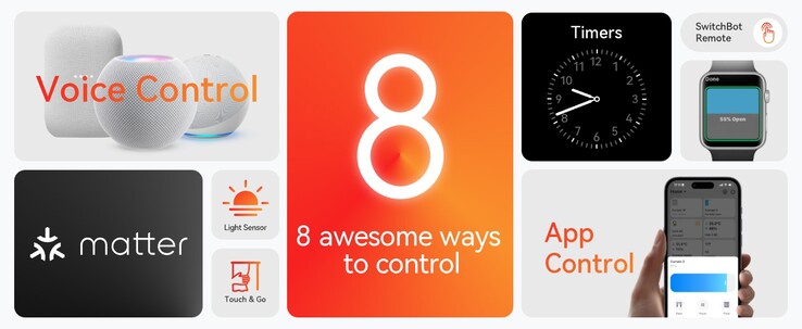 The SwitchBot Curtain 3 can be controlled in many ways. (Image source: SwitchBot)
