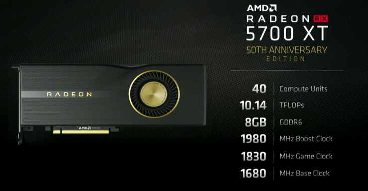 (Image source: AMD)