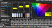 CalMAN: Color Accuracy