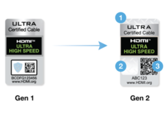 The new certifications work with QR codes. (Image: HDMI LA)
