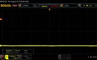 minimum display brightness