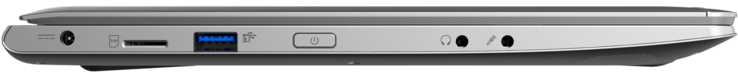 Left: AC adapter, SIM card slot, 1x USB 3.1 Gen1, power button, headphones, microphone