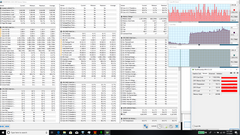 Full GPU stress