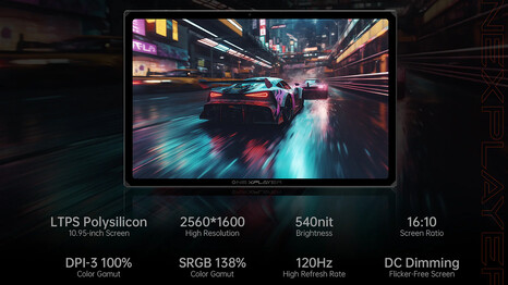 Screen specs of the gaming handheld (Image source: OneXPlayer)