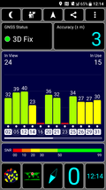 GPS test: outdoors