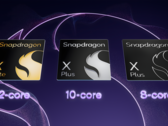 Qualcomm has announced two new CPUs for entry-level laptops (image source: Qualcomm)