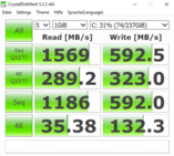 CrystalDiskMark 5.2 (SSD)