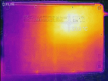 Temperature development underside (idle)