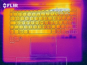 Top case surface temperatures under load