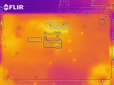 Heatmap of the bottom of the device at idle