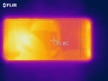 Heatmap of the front of the device under load