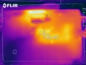 Heat generation base (load)