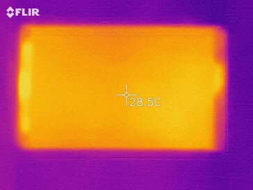 Heatmap of the back of the device under load