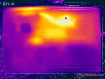 System idle (D cover)