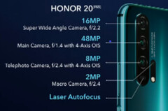 The Honor 20 Pro: a powerful new quad-cam phone. (Source: Honor)