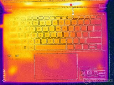 System idle (C cover)