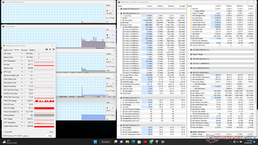 System idle