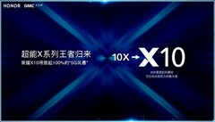 After the Honor 9X comes not Honor 10X but the Honor X10. (Image source: Sparrows News)