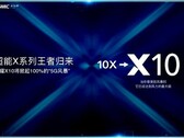 After the Honor 9X comes not Honor 10X but the Honor X10. (Image source: Sparrows News)