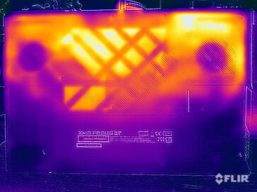 Stress test surface temperatures (bottom)
