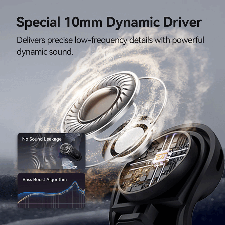 The 1More Ear Clip S12 open-ear wireless earbuds feature a 10 mm dynamic sound driver (Image source:1More)