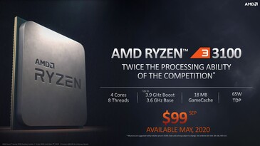 AMD Ryzen 3 3100 details (source: AMD)