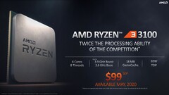 AMD Ryzen 3 3100 (source: AMD)