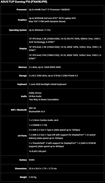 Asus TUF Gaming F16 (FX608JPR) specs