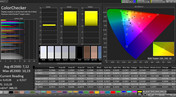 CalMAN color accuracy