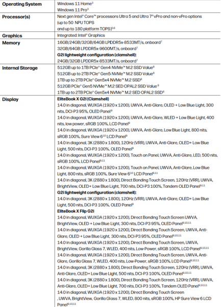 HP EliteBook X G2i specs (image source: HP)
