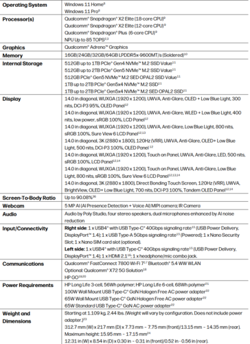 HP EliteBook X G2q specs (image source: HP)