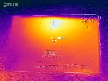 Heatmap Back side