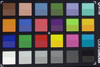 Color accuracy under laboratory conditions