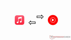 How to transfer your Apple Music playlists to YouTube Music and vice versa (Image Source: Antony Muchiri)