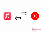 How to transfer your Apple Music playlists to YouTube Music and vice versa (Image Source: Antony Muchiri)