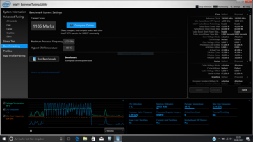 HP ZBook 15 G4 (Xeon, Quadro M2200, Full-HD) Workstation Review 